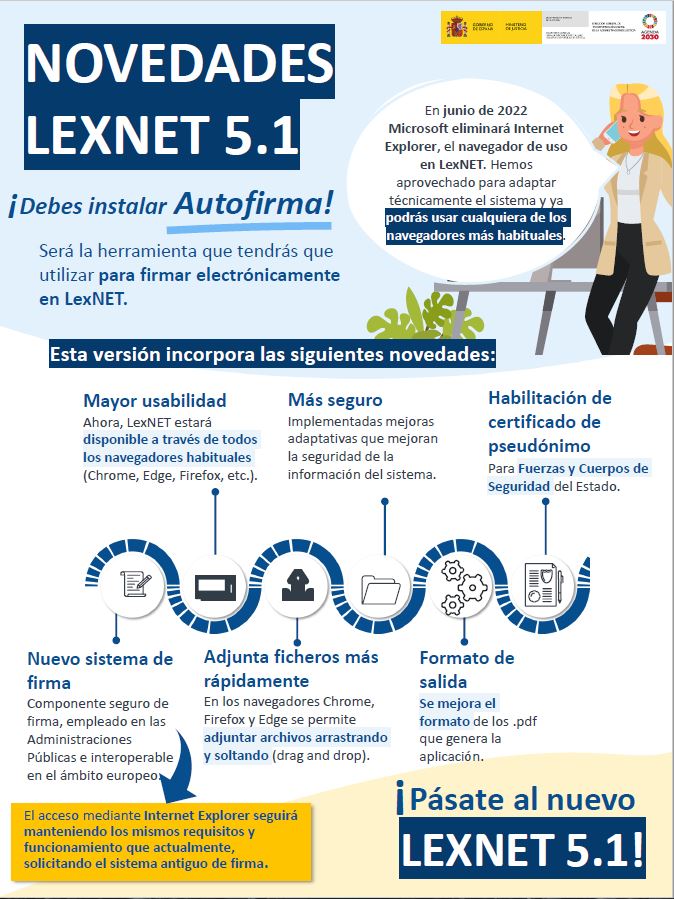 lexnet51